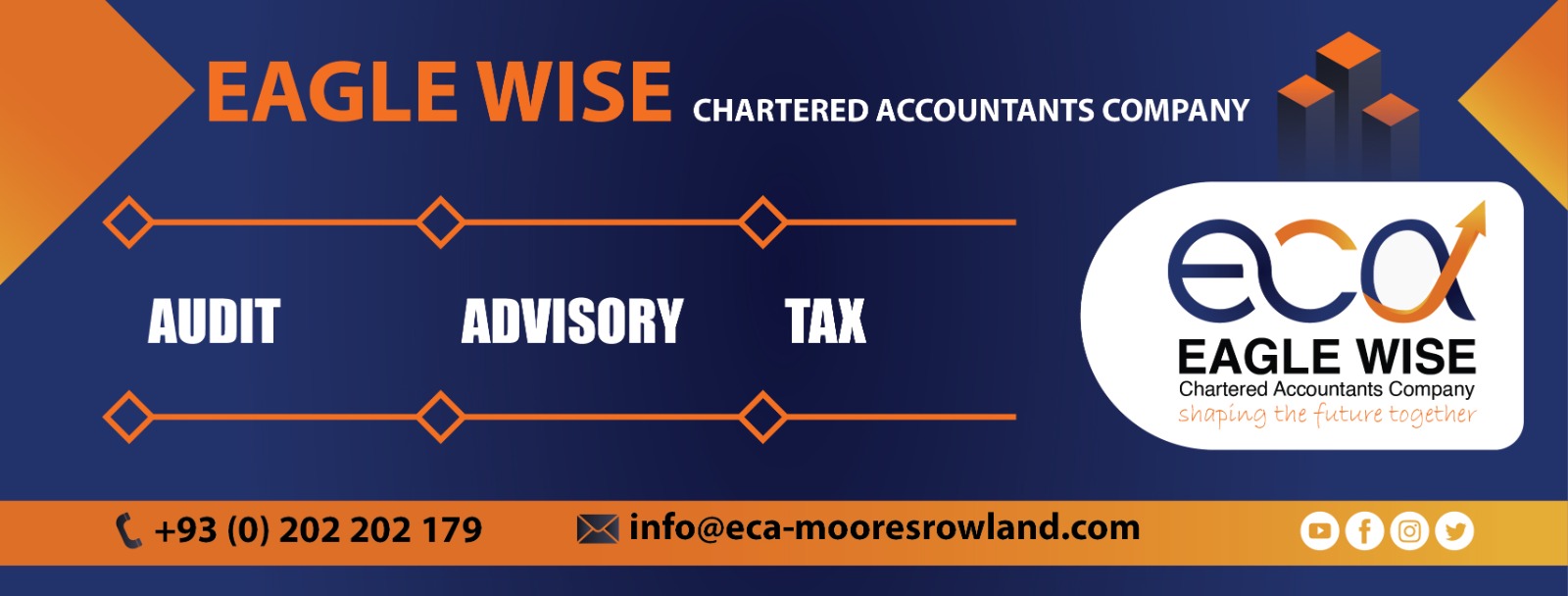 Eagle Wise Chartered Accountants - Hadaf.af Blog Post