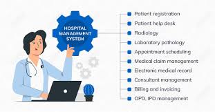 Hospital Management System